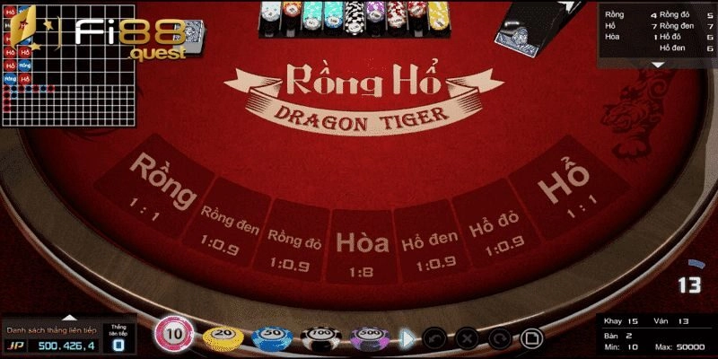 Rồng Hổ – Tựa Game Cá Cược Online Hấp Dẫn Nhất Fi88