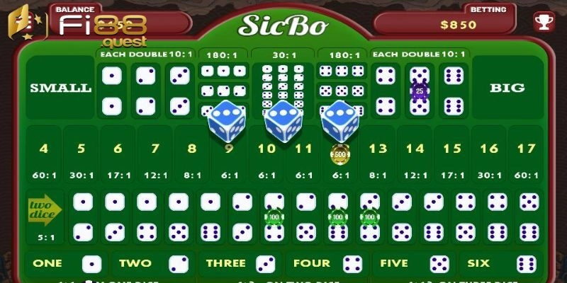 Tìm hiểu Sicbo và một số thông tin cơ bản